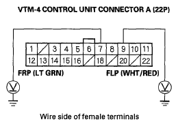 G05964832
