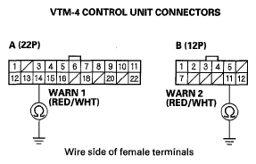 G05964881