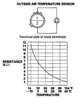 G05968428