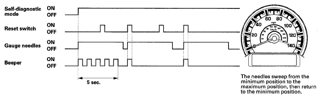 G05968825