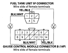 G05968840