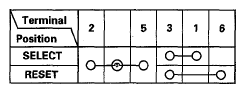 G05968849