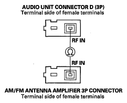 G05968974