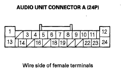 G05968984