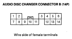 G05968999