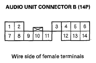 G05969001