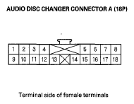 G05969032