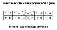 G05969033