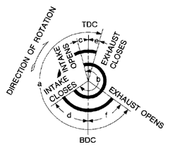 G05971938