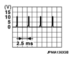 G05975245