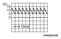 G05976029