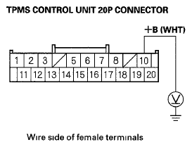 G05987868