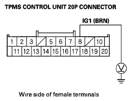 G05987869