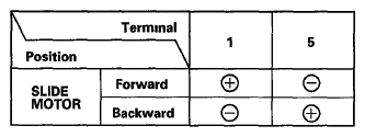 G05989268