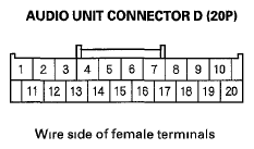 G05989577