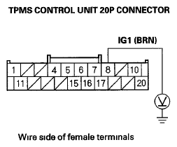 G05993883