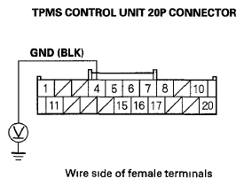 G05993884