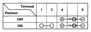 G05994986