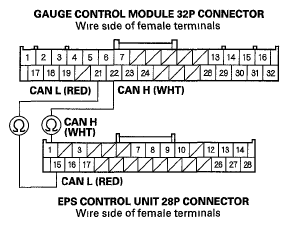 G05995098