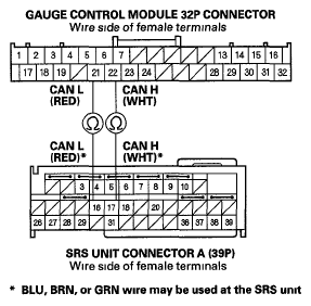 G05995099
