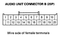 G05995364