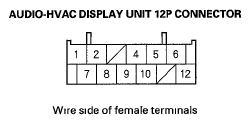 G05995365