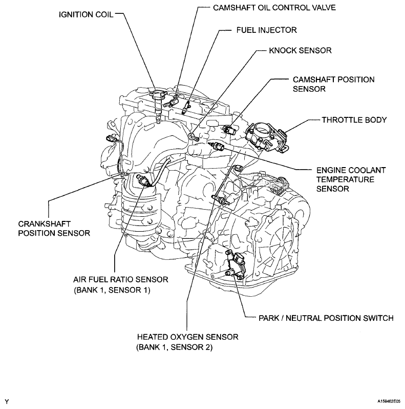 G06007260