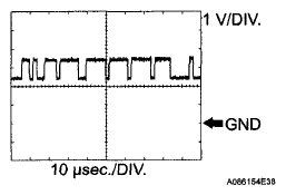 G06007281