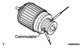 G06009560