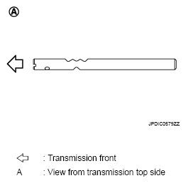 G06052020