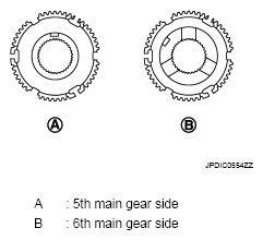 G06052197
