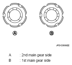 G06052205