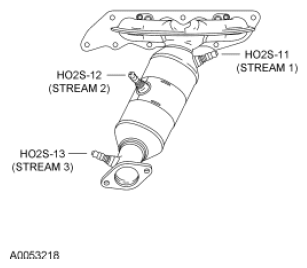 G06053911