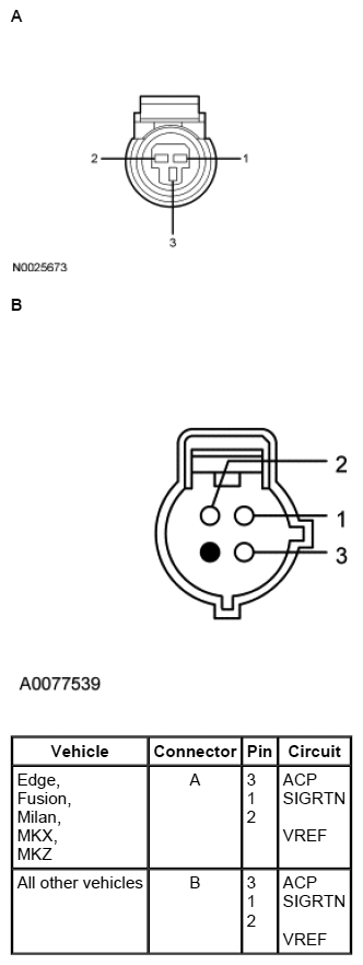 G06053985