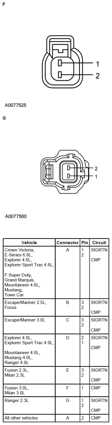 G06054010