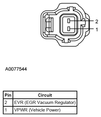 G06054012