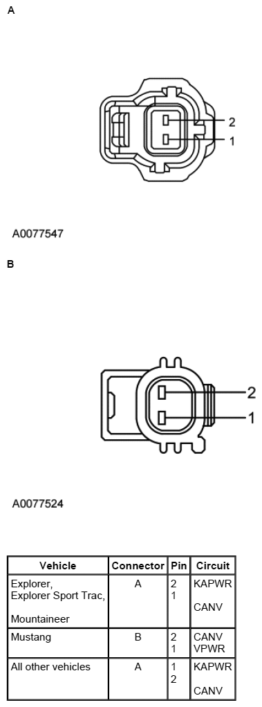 G06054030