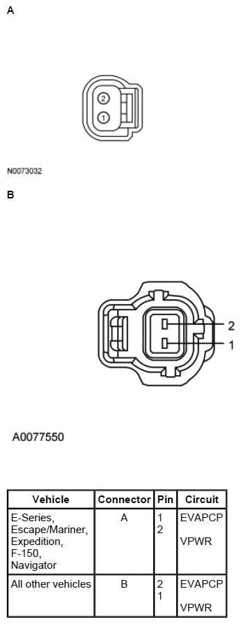 G06054031