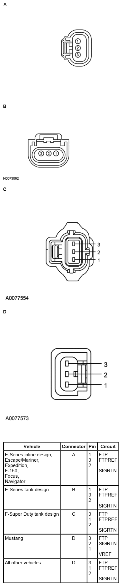 G06054032