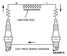 G06054034