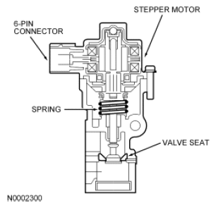 G06054292