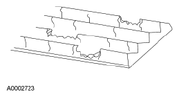 G06064142