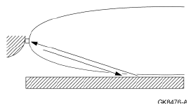 G06065153