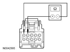 G06077022