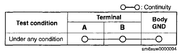 G06149127