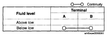 G06199547