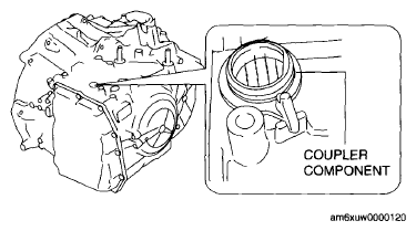 G06200115