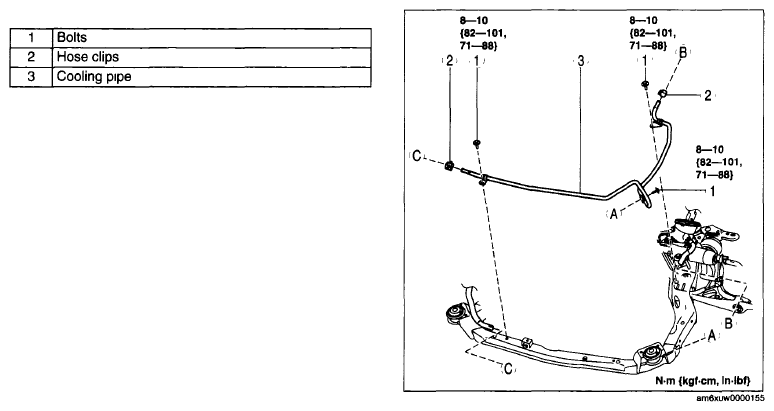 G06200289