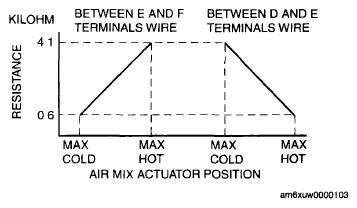 G06200328