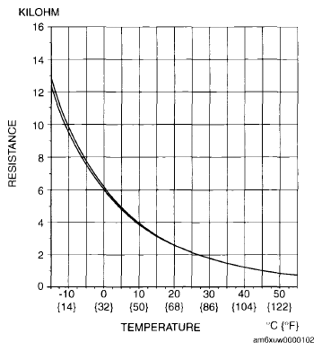 G06200359